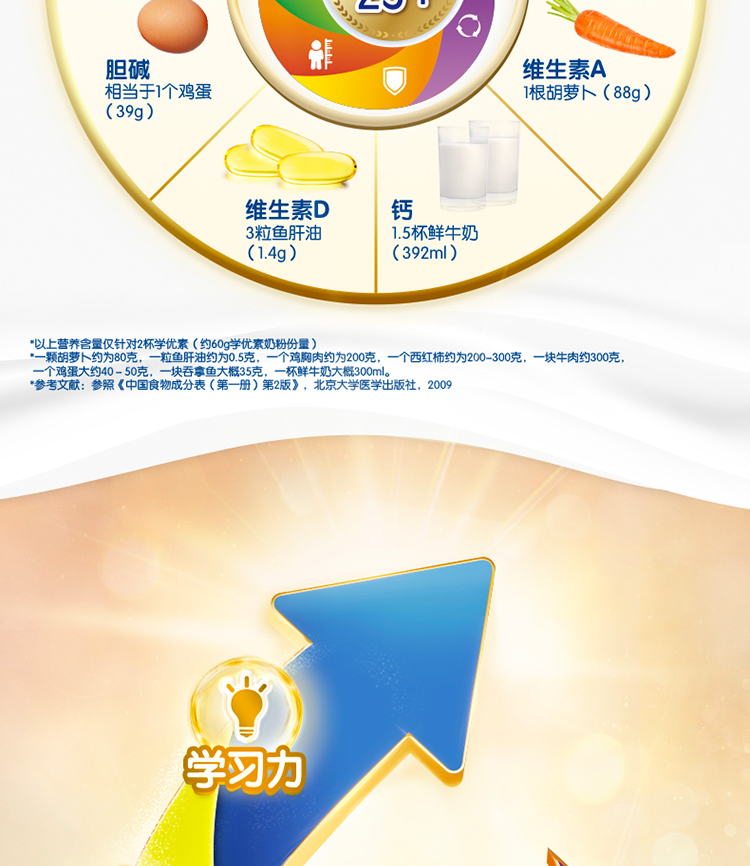 博天堂官方网站学优素学生奶粉（6-15岁）