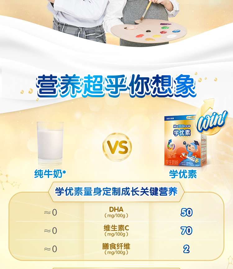 博天堂官方网站学优素学生奶粉（6-15岁）