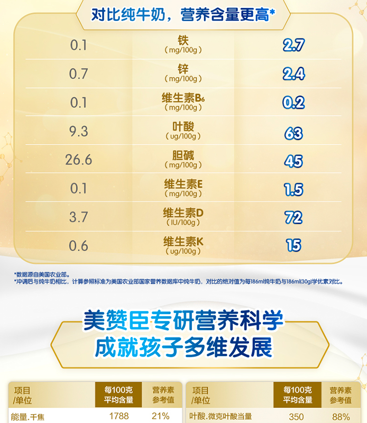 博天堂官方网站学优素学生奶粉（6-15岁）