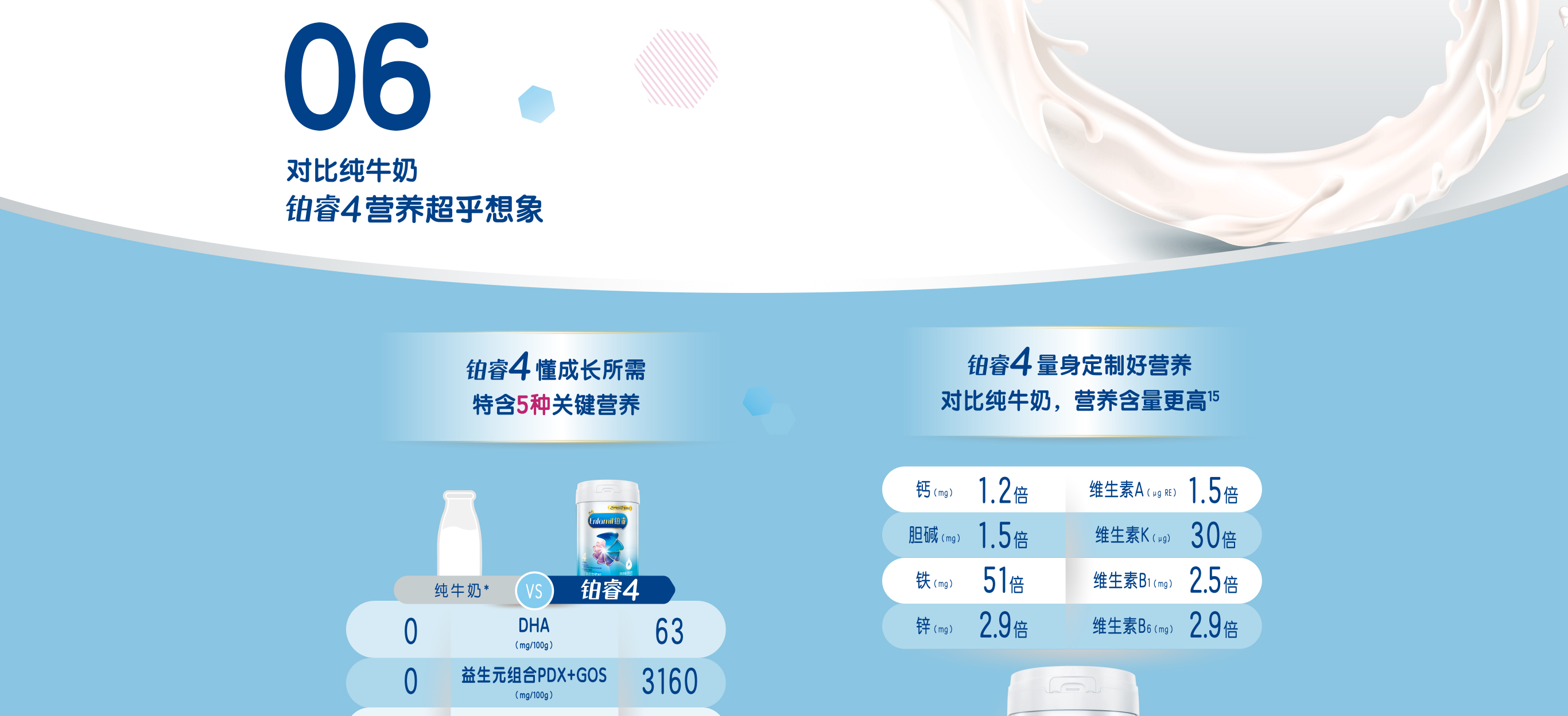 博天堂官方网站铂睿